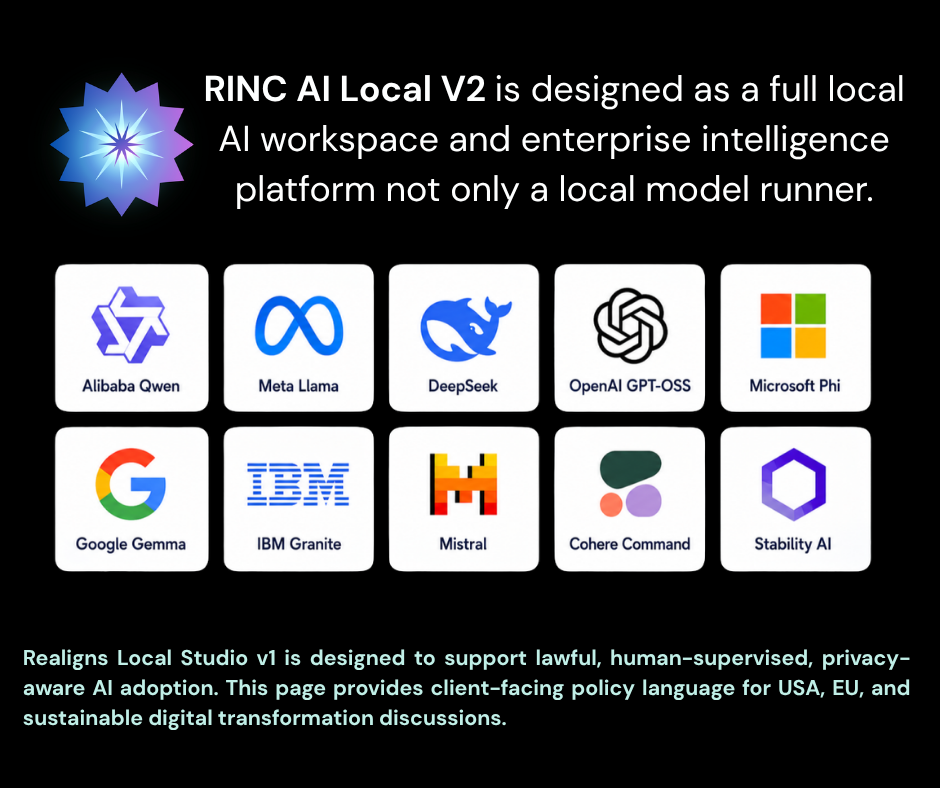 RINC local AI security governance and administration
